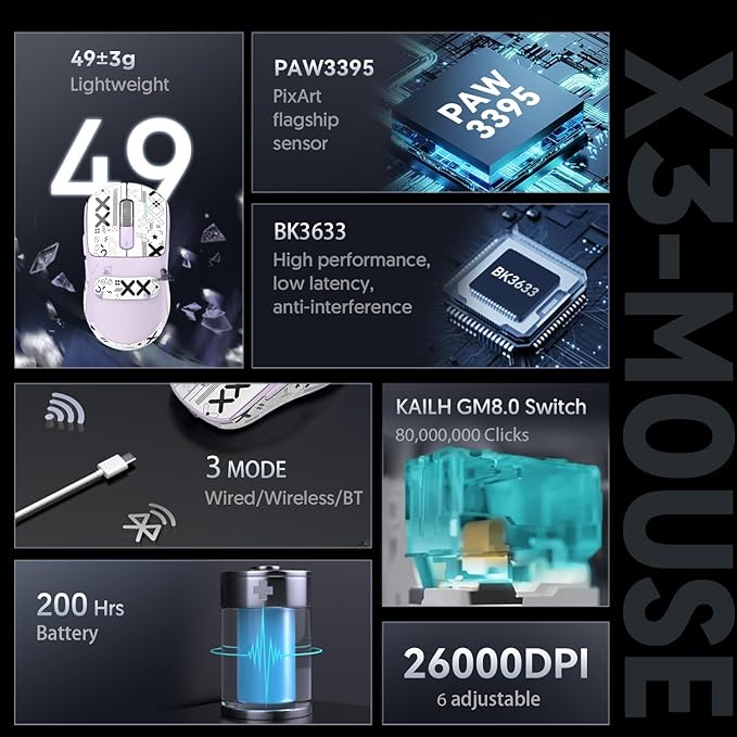 MAMBASNAKE Attack Shark X3 Wireless Gaming Mouse, 49g Ultralight, PixArt PAW3395 26000 DPI, Bluetooth/2.4Ghz /Wired Tri-Mode, 200Hrs Rechargeable Battery, Kailh GM8.0 Switch for PC/MAC/Win-White&Tape
