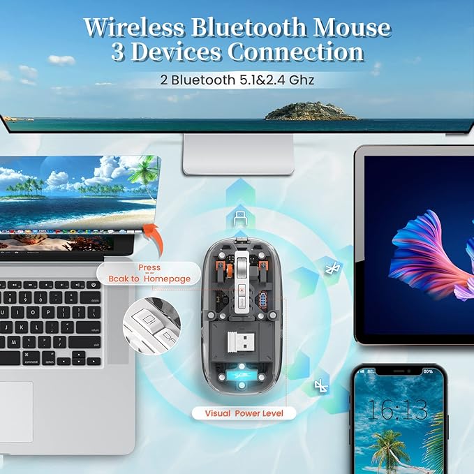 A.JAZZ Wireless Bluetooth5.1&2.4G Mini Lightweight Mouse,Transparent Clear Cool,Rechargeable Silent Computer Mice,Nano USB C Receiver,LED Battery Magic Silm for Office/PC/Mac/Laptop/Apple/ipad(Grey)