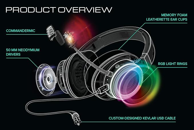Creative SXFI Gamer USB-C Gaming Headset with Pro-Grade ANC CommanderMic, Super X-Fi Battle Mode Optimized for Action RPG and FPS on PC, PS4 and Nintendo Switch