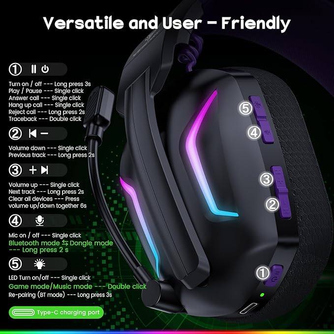 WESEARY Wireless Gaming Headset for PC, Laptop, Mac & Switch, Dual Low-Latency 2.4GHz USB/Type-C, Bluetooth Gaming Headphones with ENC Mic for Cube Accessories, 3D Stereo,Colorful Light, 50H Power