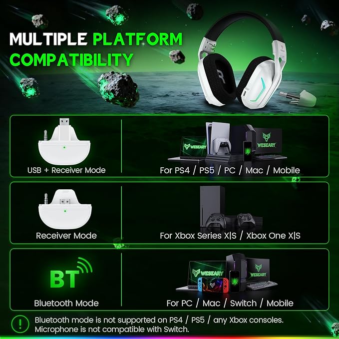 WESEARY Wireless Gaming Headset for Xbox Series X|S, 2.4GHz Ultra-Low Latency Headset with Noise Cancelling Mic for PC, PS5, PS4, Switch, Mac, 3D Surround Sound, Bluetooth 5.4, 50H Battery