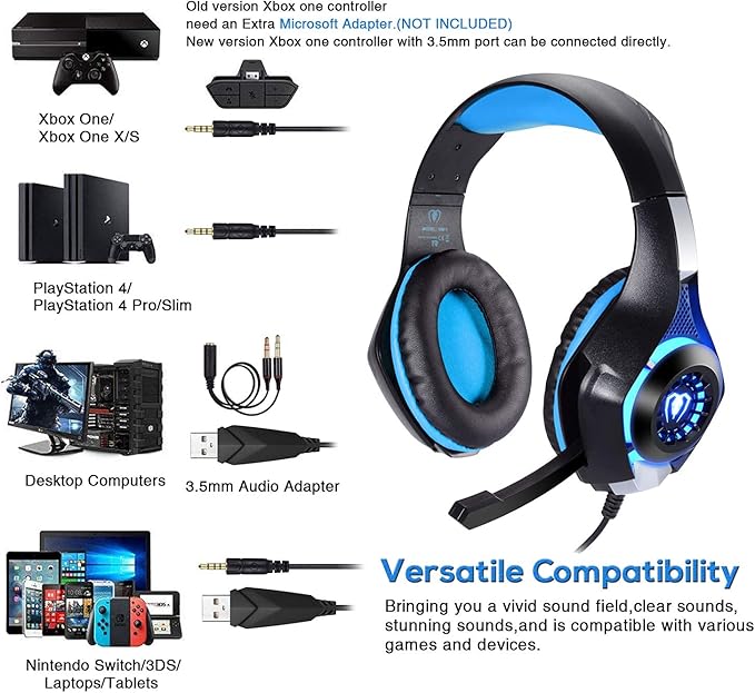 BlueFire Stereo Gaming Headset with Microphone for PS5 PS4 Xbox One Switch PC Mac – Wired Over-Ear Headphones with Surround Sound, Soft Memory Foam, Noise Canceling Mic, Light, 3.5mm Jack (Blue)