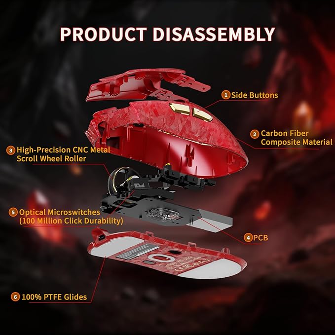 ATTACK SHARK X11 Ultra 8K Carbon Fiber Wireless Gaming Mouse,Nordic 54L15 MCU,PAW3950MAX Sensor,59g Superlight,42000 DPI,BT/2.4Ghz/Wired Mouse with 100 Million Clicks,Programmable for Pc/Mac,Red