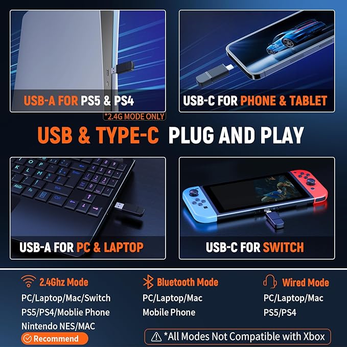 Wireless Gaming Headset 2.4 GHz for Ps5/Ps4/PC, 40 Hr Battery, Lossless Audio Bluetooth 5.3 Wireless Gaming Headphones, Ultra-Stable Connection, Noise-canceling Mic—Compatible with Switch/Mac/Phone