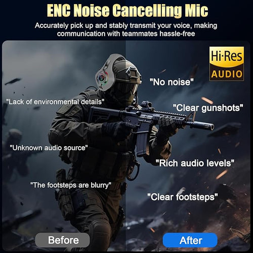 2.4GHz Wireless Gaming Headsets for PS5/PS4/PC/Switch/Xbox, RGB Noise Cancelling Over-Ear Headphones with 7.1 Surround Sound, 40mm Drivers, 276g Ultraligero, Memory Foam, 45H Gaming Headphones White