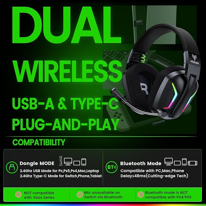 WESEARY Wireless Gaming Headset for PS5, PS4, PC, Laptop, Mac & Switch, Dual Low-Latency 2.4GHz USB/Type-C, Bluetooth Gaming Headphones with ENC Mic for Gamecube, 3D Stereo,Colorful Light, 50H Power