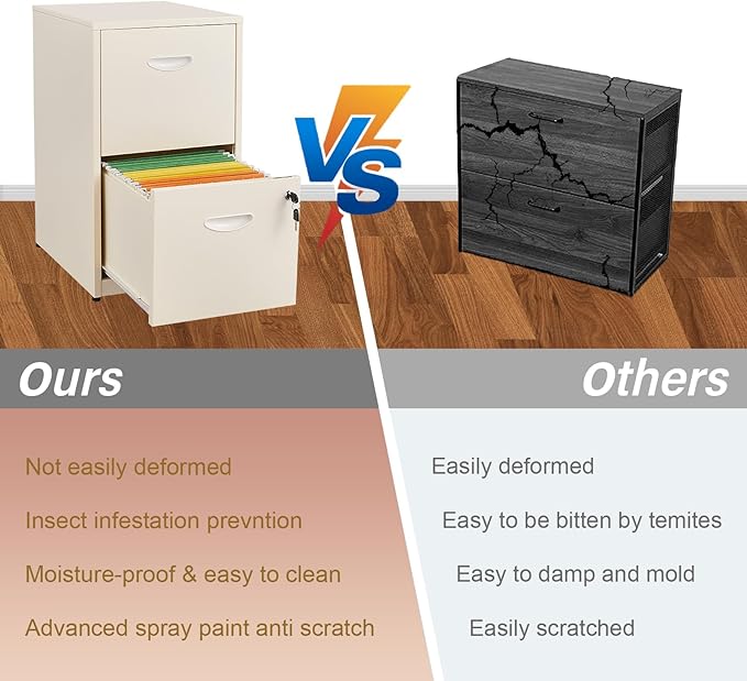 Polup 2 Drawer File Cabinet with Lock, Locked Filing Cabinets for Home Office, Small File Cabinets for Under Desk, Metal Files Cabinet for Hanging Letter Size, Cream, Assembly Required