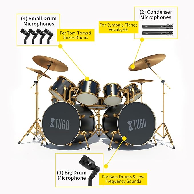 XTUGA DI7 7-Piece Drum Microphone Kit – No XLR Cable Needed, Metal Kick/Bass Drum Mic, Tom/Snare & Cymbal Mics with Clips, for Stage Performances & Studio Recording