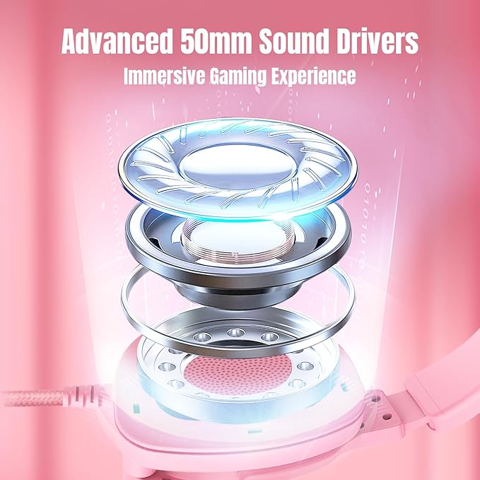 Jimonyer Gaming Headset for PC/PS4/PS5/Xbox One/Switch, Stereo Surround Sound Gaming Headphones with Noise Canceling Flexible Mic, Computer Headset with 3.5mm Jack & RGB Light (PinkCat)
