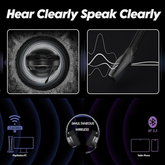 NUBWO Wireless Gaming Headset with Mic for Ps5 Ps4 PC, Zero Interference, 100-Hour Battery All-Day Play, 23ms Sync for Fortnite & Call of Duty/FPS Gamers, Triple Mode All Devices Compatible - Blue