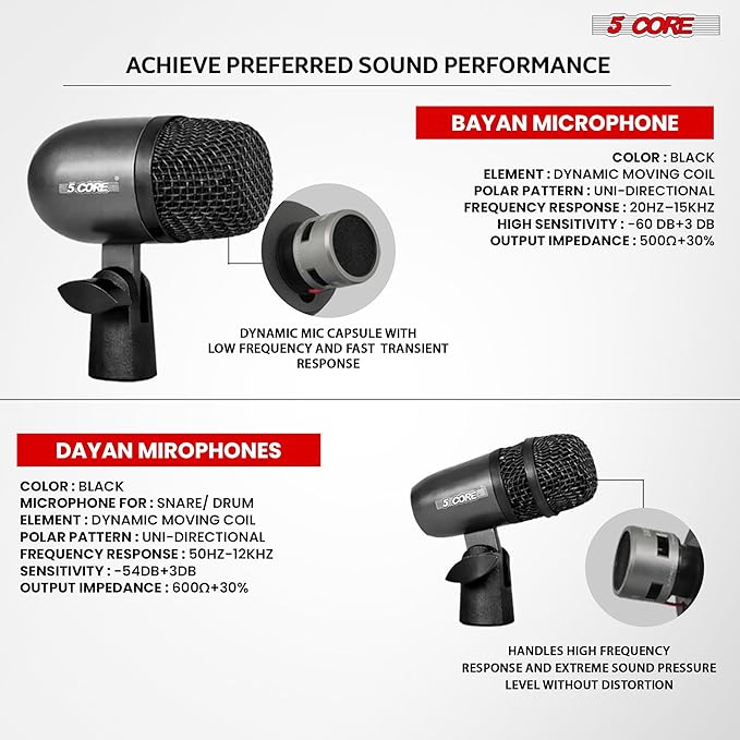 5 CORE Tabla Mic Indian Instrument Microphone Set for Bayan & Dayan Dholak Uni-Directional Mridangam Microfono for Recording Live Stage Temple & Classroom - Tabla MIC BLK
