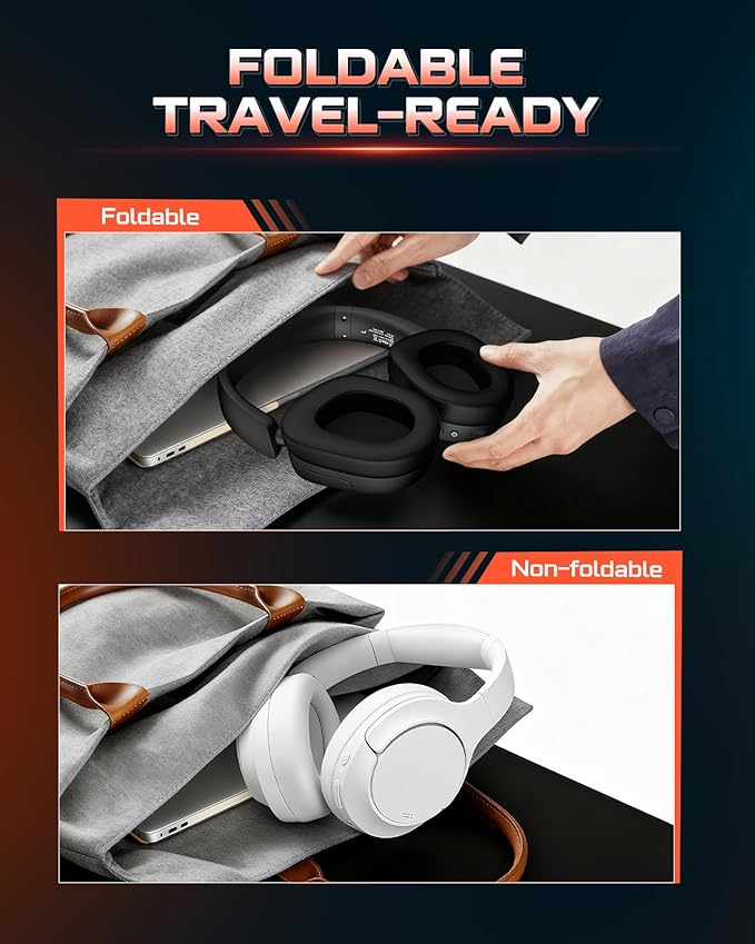 NUBWO Wireless Gaming Headset for PS5, PS4, PC, Laptop, Mac, 3 in 1 Gaming Headphones with 7.1 Surround Sound, Noise Canceling Mic, 20ms Low-Latency, 80Hr Battery, 2.4GHz/Bluetooth 5.4/3.5mm Wired