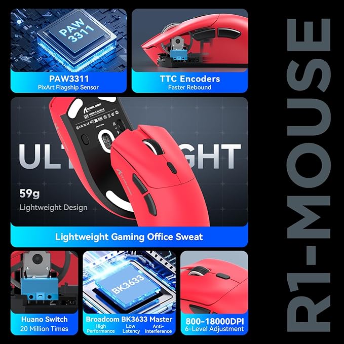 MAMBASNAKE Attack Shark R1 Wireless Gaming Mouse,PAW3311 Optical Sensor 18K DPI,59g Ultralight 2.4Ghz/BT/Wired Computer Mice for Win/Mac - Red