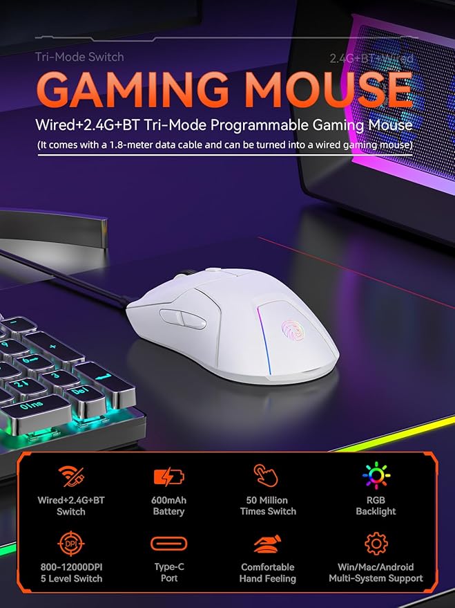 FMOUSE White Wireless Gaming Mouse, Tri Mode (2.4G/Bluetooth/Wired), PAW3311 Sensor, 12,000 DPI, 1,000Hz, 6 Programmable Buttons, USB C Rechargeable, Ergonomic Gamers Optical Mice for PC/Laptop/Mac