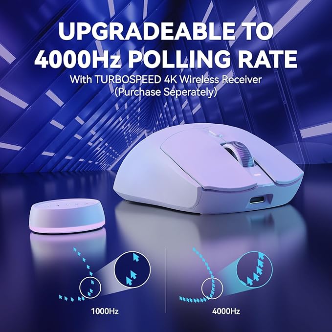 ATTACK SHARK AJ139 G Pro Gaming Mouse Type C Wired USB Receiver up to 26000DPI 6 Programmable Button Ergonomic Symmetric for PS4 Xbox PC Mac Gamer(White)