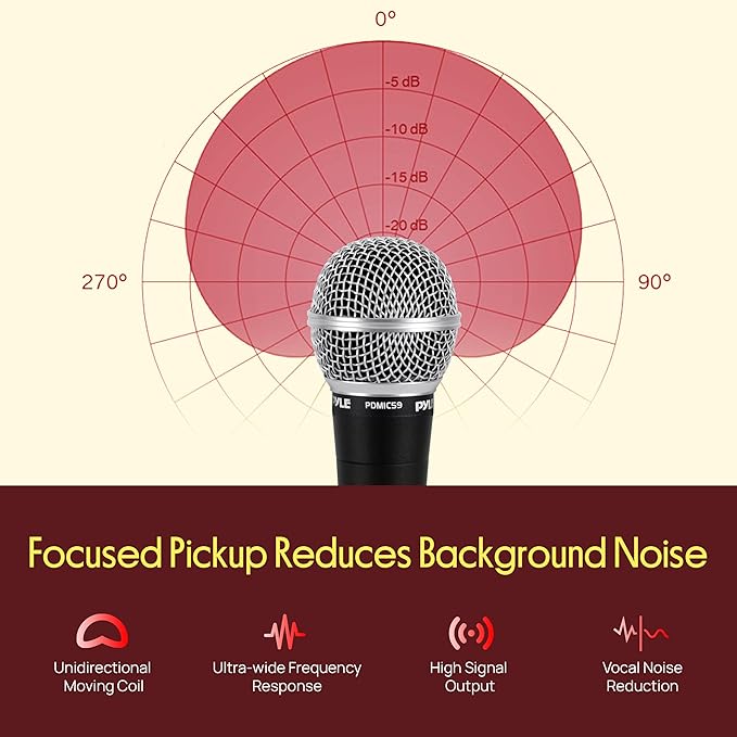 Pyle Professional Dynamic Vocal Microphone - Moving Coil Cardioid Unidirectional Handheld Mic with ON/Off Switch, Includes 15ft XLR to 1/4'' Cable, Set of 2