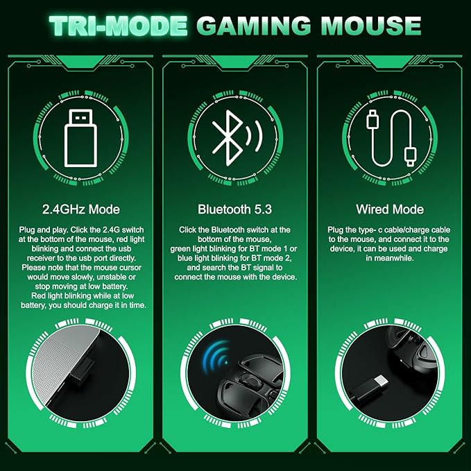 YPBDAN Wireless Gaming Mouse, Tri-Mode 2.4G/USB-C/Bluetooth 5.3 RGB Wireless Mouse, 10000 DPI, 60Hrs Battery, Ultra-Light Ergonomic Design, Rechargeable Computer Mice Compatible with PC Mac Laptop
