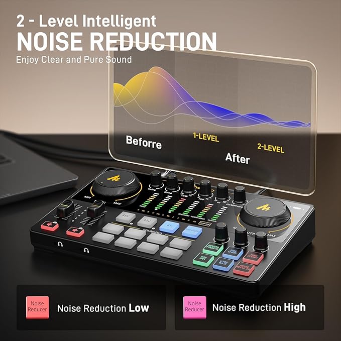 MAONO Podcast Equipment Bundle: Audio Interface and USB/XLR Dynamic Mic with Dual XLR Input, Quick to Mute, Noise Reduction, 8 Customize soundpads for Podcast Recording, Streaming, YouTube