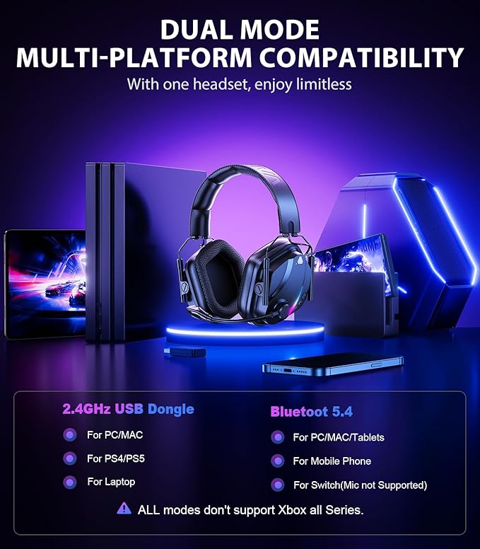 Vakedy Wireless Gaming Headset for PS5, PS4, PC, 2.4GHz Low-Latency & Bluetooth 5.4 Gaming Headphone with Noise Canceling Mic, 50mm Drivers, 50H Battery Wireless Headset for Switch, Mobile, Mac