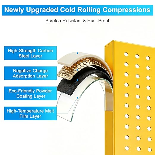 Heavy-Duty Metal Pegboard Panels 4 Pack - 24x12 Inch Reinforced Steel Wall Storage, Scratch & Rust Resistant Tool Organizer for Garage, Shed & Utility Room, Yellow