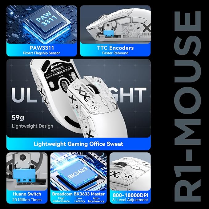 MAMBASNAKE Attack Shark R1 Wireless Gaming Mouse, PixArt PAW3311 Optical Sensor 18K DPI, 59g Lightweight 2.4Ghz/BT5.2/Wired Computer Mice with Programmable Buttons for PC/Laptop/Win/Mac - White&Tape