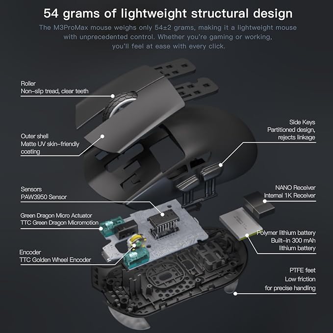 Darmoshark M3PROMAX Wireless Gaming Mouse,Tri-Mode 2.4G/USB-C/Bluetooth Mouse Up to 30000DPI,PAW3950 Optical Sensor Lightweight 54g,7 programmable Button,Computer Mouse for Laptop,PC,Windows,Mac