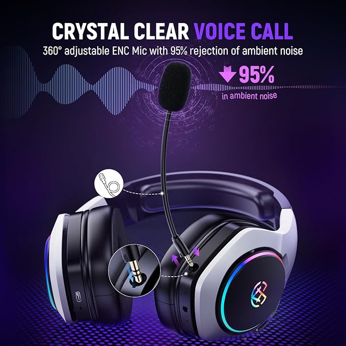 Tatybo Gaming Headset for PS5 Wireless: Gaming Headphones with 2.4GHz Bluetooth 5.3 for PS4, PC, Wireless Gaming Headset with 360°Adjustable ENC Mic for Switch, Phone, Audifonos Inalambricos
