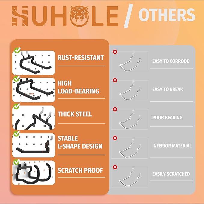 HUHOLE 8 Pack Pegboard Drill Holder and Utility Hooks Set Heavy Duty Vinyl Coated Pegboard Tool Holder for Power Tools Hammer and Cords Fits Standard 1/4 Inch Pegboard Organizer Accessories