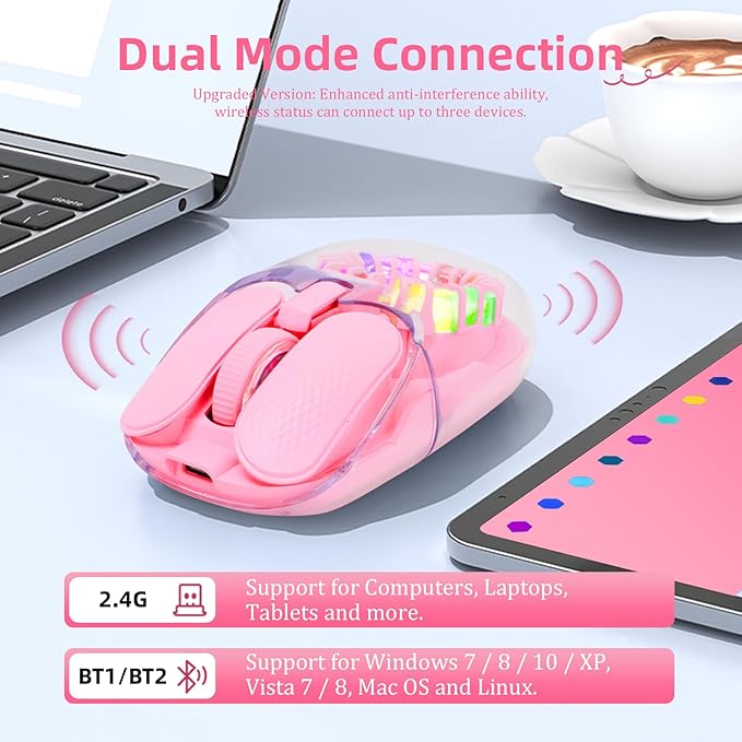 Wireless Bluetooth Mouse, Transparent BT+2.4G Dual-Mode Gaming Mouse with Magnetic Top Cover, Rechargeable RGB Backlit Computer Mouse for Laptop, PC, MacBook, iPad (Pink)