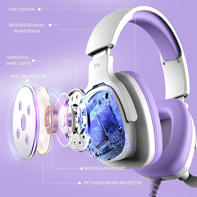Jimonyer Gaming Headset for PC/PS4/PS5/Xbox One/Switch, Stereo Surround Sound Gaming Headphones with Noise Canceling Flexible Mic, Computer Headset with 3.5mm Jack(Purple)