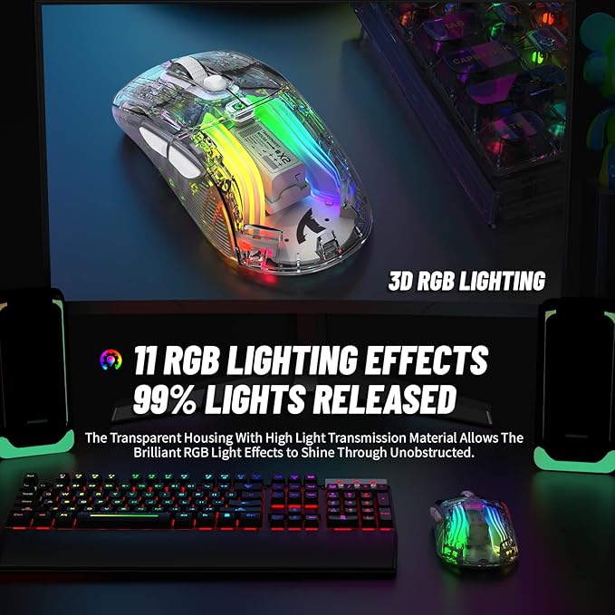 Wireless Gaming Mouse With Full Transparent Design,Double Mode 2.4G/Bluetooth Mouse,3D RGB Backlit,Ergonomic Silent Mouse with 7 Buttons,Rechargeable Wireless Computer Mice for Laptop,PC,Mac(White)
