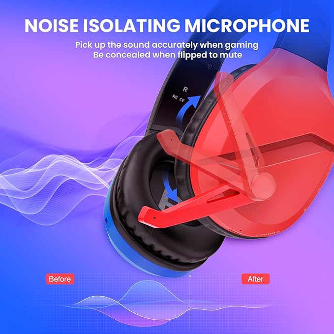 WolfLawS Wireless Gaming Headset with Noise Canceling Microphone for PS5, PC, PS4, 2.4G/Bluetooth Gaming Headphones with USB and Type-c Connector, Wired Mode for Controller - Blue and Red