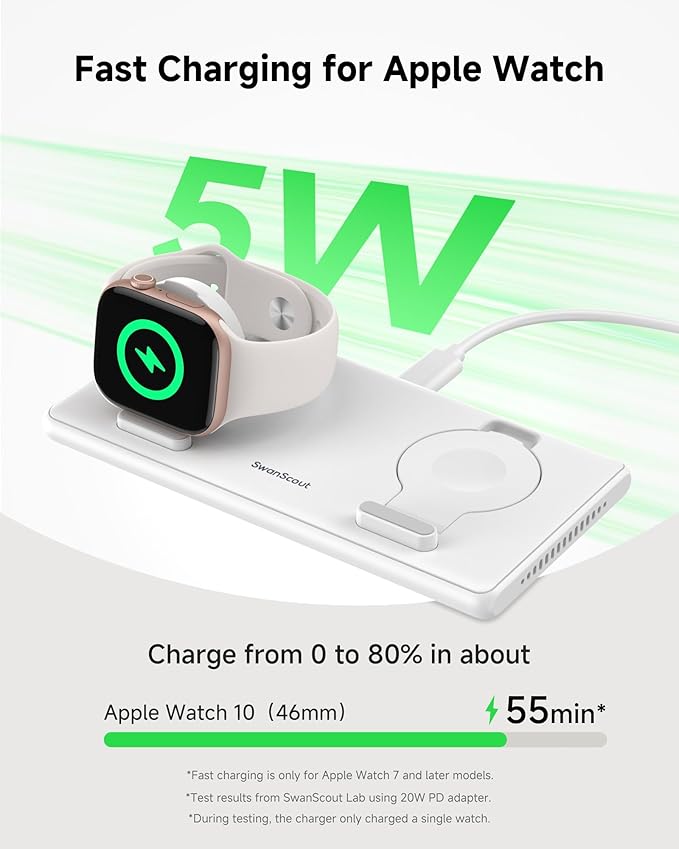 SwanScout Dual Charger for Apple Watch 11/Ultra 3/SE 3/Ultra 2/Ultra/SE 2/SE/10/9/8/7/6/5/4/3/2, Portable Charging Dock for 2 Apple Watches, SwanScout 507DA (White)