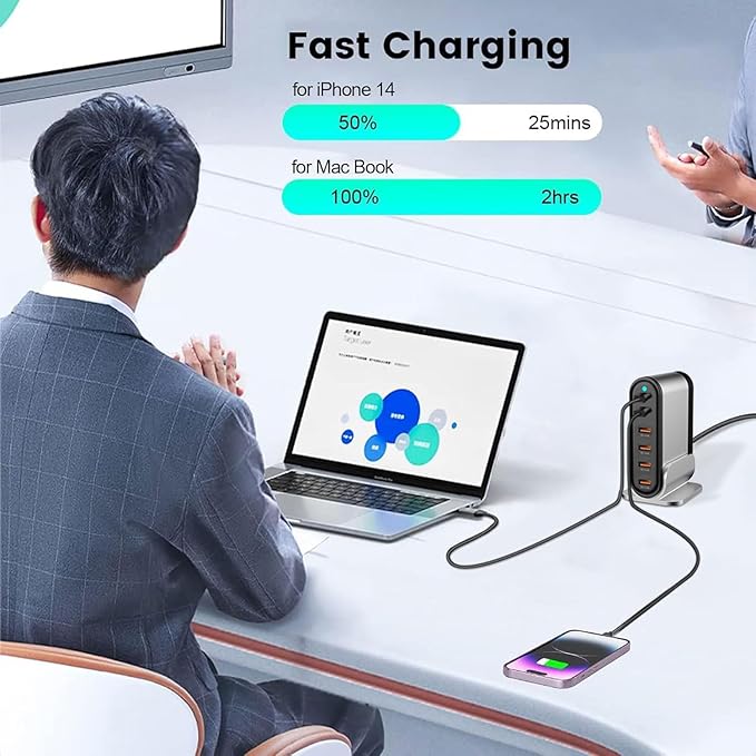 6 Port USB Charging Station, Type A Charger, Multi USB Charger for iPhone 14/13 /12/11Series, iPad Pro/Air/Mini, Galaxy, LG and More