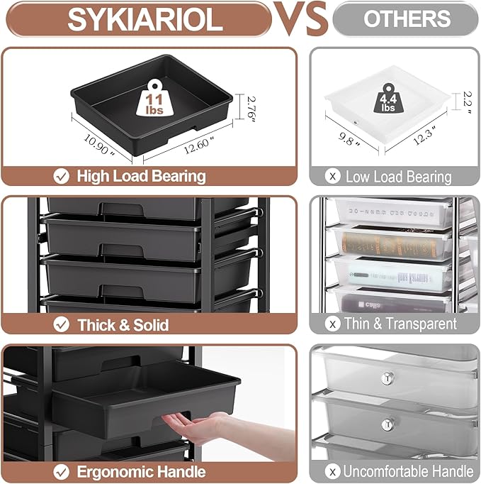 SYKIARIOL 5-Tier Rolling Utility Storage Drawer Craft Cart on Wheels with Wooden Tabletop, Mobile Craft Storage Drawer Cart Trolley for Home Office, Classroom, Craft Room & Kid Room, Black