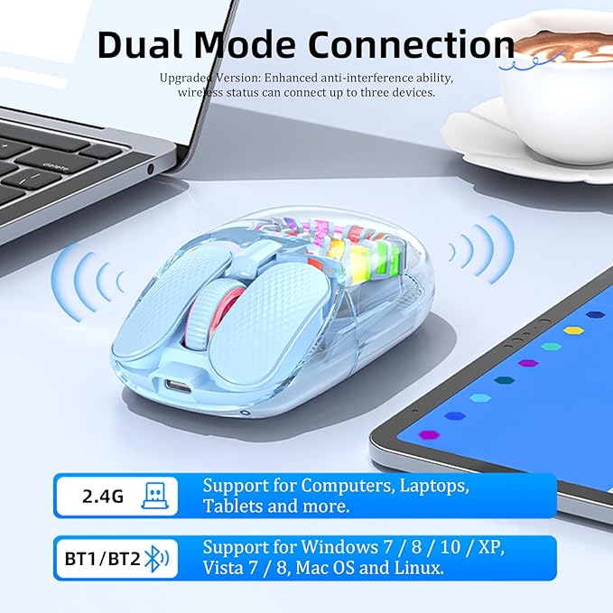 Wireless Bluetooth Mouse, Transparent BT+2.4G Dual-Mode Gaming Mouse with Magnetic Top Cover, Rechargeable RGB Backlit Computer Mouse for Laptop, PC, MacBook, iPad (Blue)