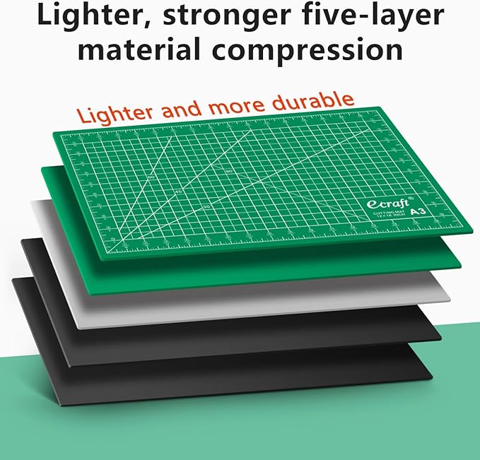 Ecraft Self-Healing Cutting Mat 12x18 Inch, Double-Sided 5-Ply Gridded Rotary Cutting Board, Non-Slip Surface for Sewing, Quilting & Crafts, Green/Black