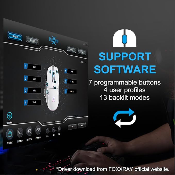 FOXXRAY BM-88 RGB Gaming Mouse, 7200 DPI, Musicsync Backlit, Wired Optical Mouse with 7 Programmable Buttons, 13 Lighting Effects, Braided Cable, Gaming Mouse for PC/Laptop - White