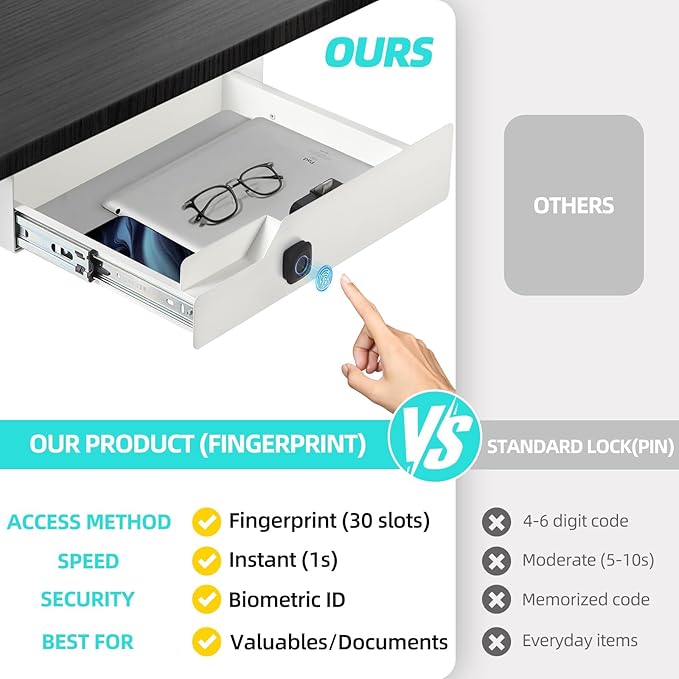 Under Desk Drawer with Biometric Fingerprint Lock, Metal Undermount Table Drawer, Slides Out Tray Organizer for Paper, Pencil, and Laptop 16"x11.8"x3.6", White with Fingerprint Lock