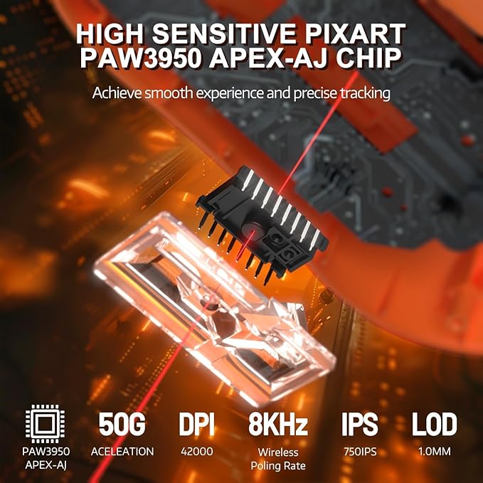 A.JAZZ AJ159APEX 8Khz Wireless Gaming Mouse Ultralight 56g with Magnetic Screen Charging Dock 42000DPI PAW3950 Sensor Tri Mode BT/2.4Ghz/Type-c Wired Programmable for Esport FPS PC Mac Gamer(Orange)