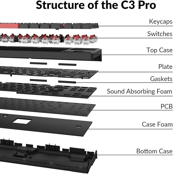 Keychron C3 Pro QMK/VIA Custom Gaming Keyboard, Programmable 87 Keys Compact TKL Layout Gasket Mount, Red LED Backlight Wired Mechanical Keyboard with Brown Switches for Mac/Windows/Linux