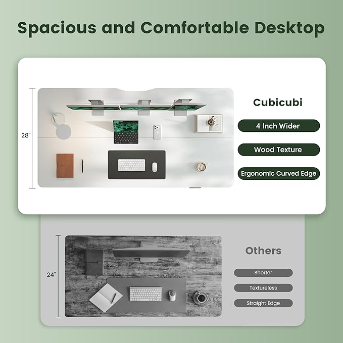 CubiCubi Electric Standing Desk Height Adjustable, 63.0 x 27.6 Inches Home Office Computer Desk, Sit to Stand Up with Memory Presets, White