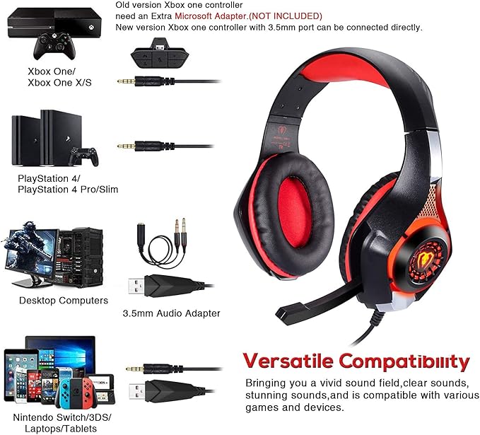 BlueFire Stereo Gaming Headset for PlayStation 4 PS4, Over-Ear Headphones With Mic and LED Lights for Xbox One, PC, Laptop (Red)