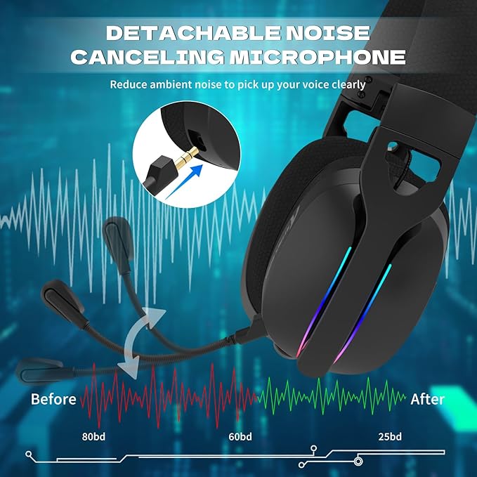 ATTACK SHARK L90 Ultra-Light Wireless Headset,RGB,Foldable,Triple- Mode-2.4Ghz/Bluetooth/Wired Gaming Headphone with mic,40mm Driver,7.1 Surround Sound,for Xbox/PS4/PS5/PC Customize via Software-Black