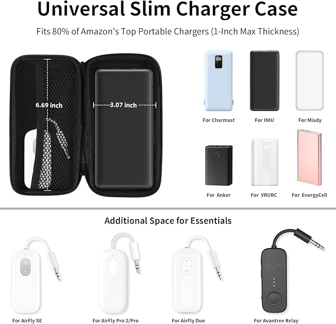 iMangoo Travel Essential Electronics Organizer Pouch Charger Case, Shockproof Dual Zipper Power Bank Cables Tech Accessories Purse, Men & Women Travel Must Have Storage Bag, 6.5x3.2x1 inch Green