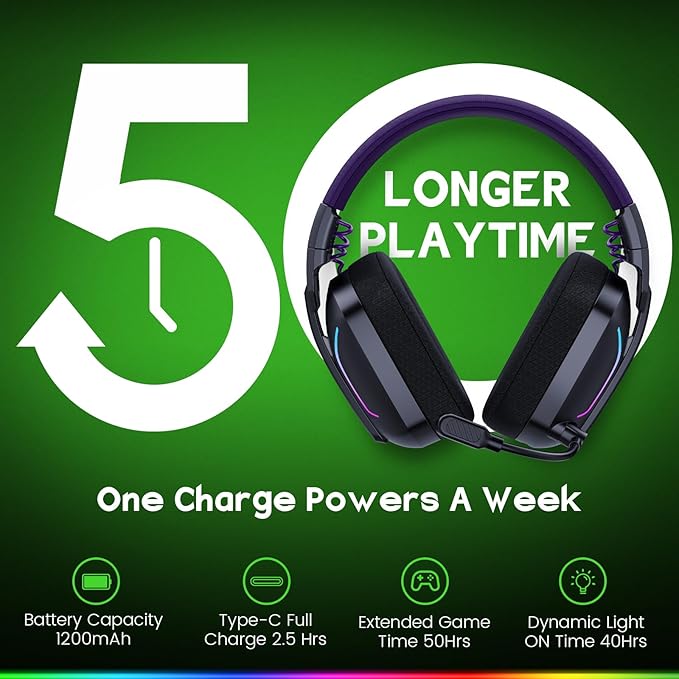 WESEARY Wireless Gaming Headset for PC, Laptop, Mac & Switch, Dual Low-Latency 2.4GHz USB/Type-C, Bluetooth Gaming Headphones with ENC Mic for Cube Accessories, 3D Stereo,Colorful Light, 50H Power