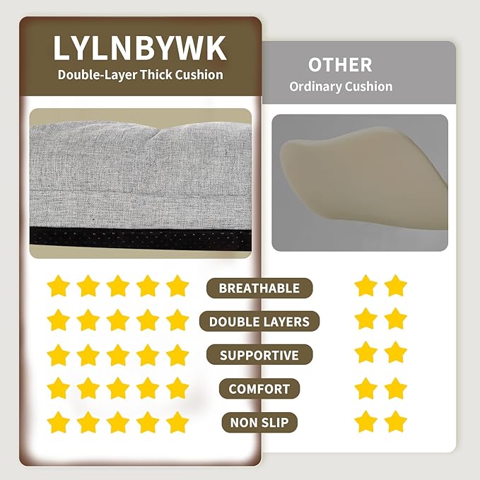 Recliner Cushions, 20x20x5 Inch Double Layer Design Chair Cushion, Soft Tufted Thickened Seat Cushions for Elderly, Grey