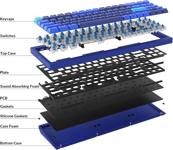 Keychron Q7 Wired Custom Mechanical Keyboard, 70% Layout QMK/VIA Programmable Macro with Hot-swappable Gateron G Pro Blue Switch Double Gasket Compatible with Mac Windows Linux (Blue)