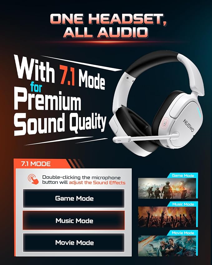 NUBWO Wireless Gaming Headset for PS5/PS4, PC, Laptop, Mac, 20ms Low-Latency, 80Hr, Zero Interference, PS5 Headset with 2.4GHz USB/Type-C, 7.1 Surround Sound, Bluetooth Gaming Headphones with Mic