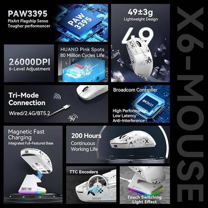 MAMBASNAKE Attack Shark X6 Wireless Gaming Mouse,RGB Magnetic Charging Dock,X3 Upgrade, 49g Ultralight 2.4GHz/BT5.2/USB-C Tri-Mode,PAW3395 Sensor 26KDPI,G502 Programmable Mice for Win/Mac-White&Tape